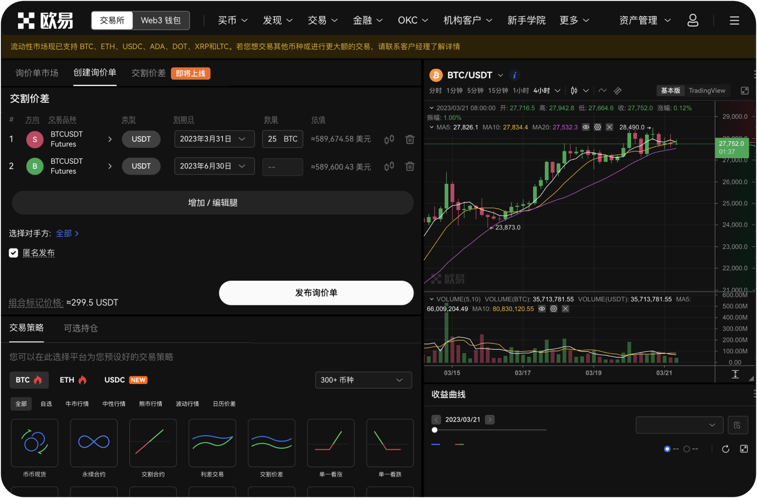 比特币与美股走势关联性如何